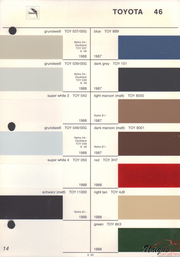 1987 Toyota Paint Charts Glasurit 1